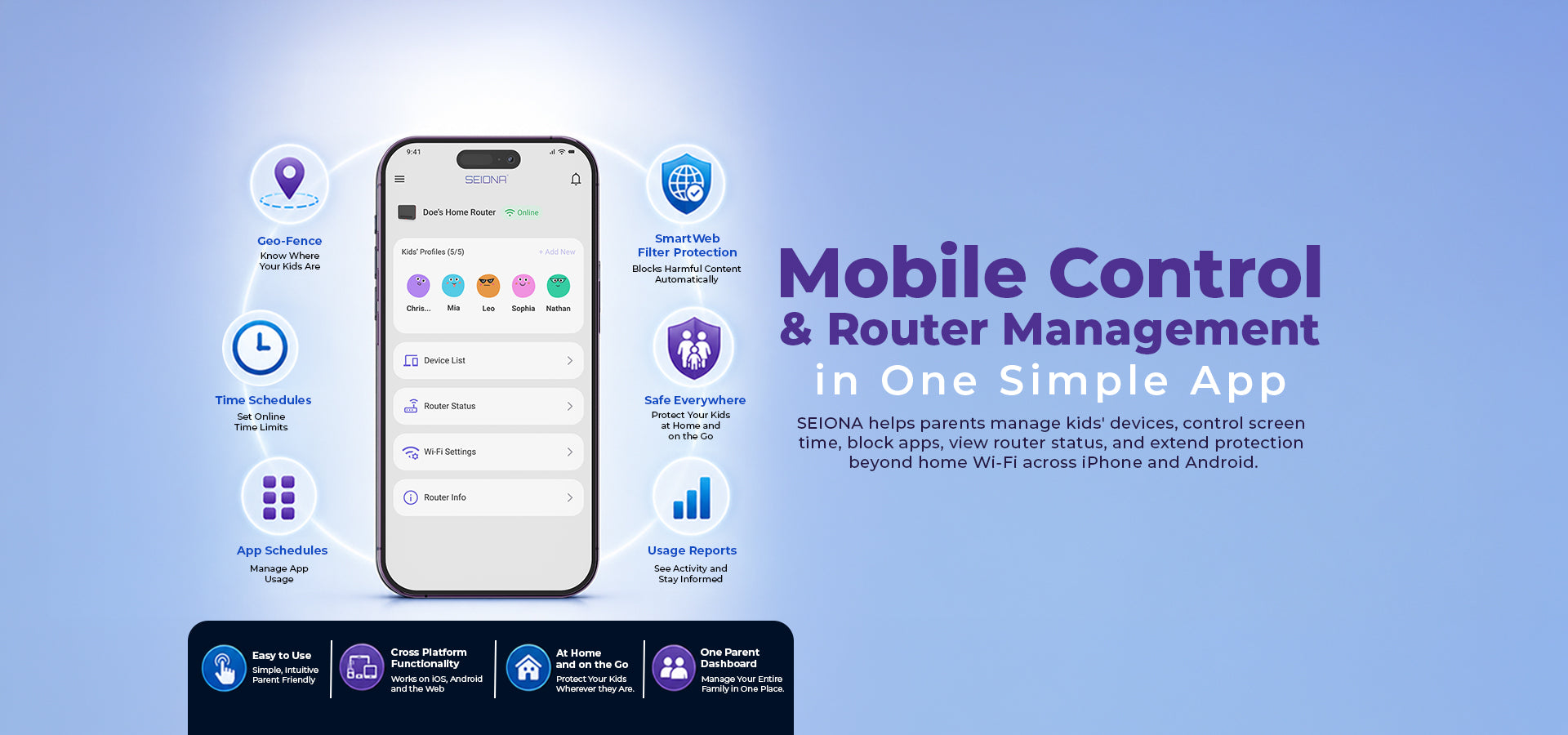 SEIONA app cover showing mobile control and router management in one simple app