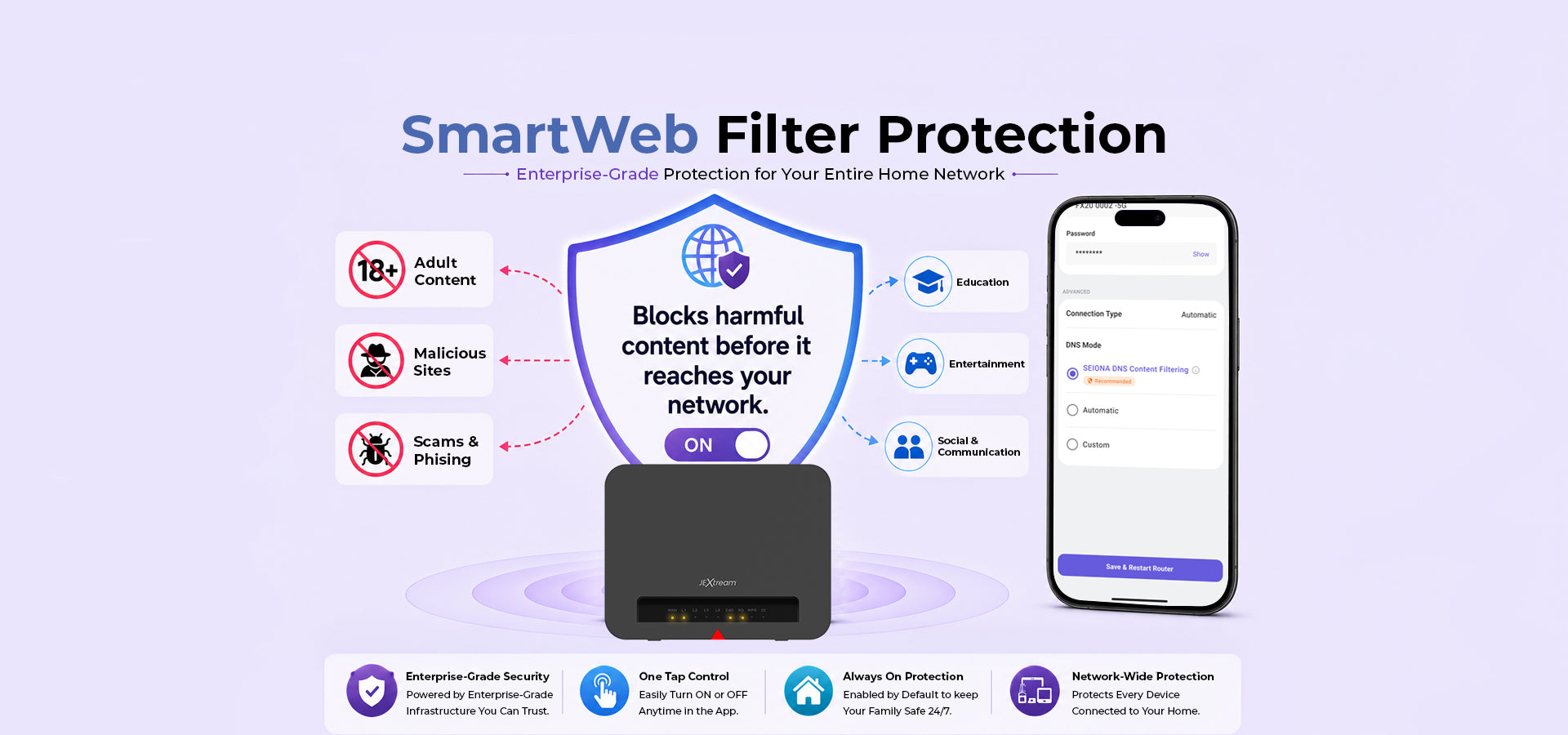 SmartWeb Filter Protection image showing enterprise-grade network protection